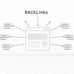 How to Buy Backlinks That Actually Drive Conversions